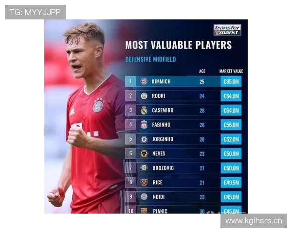 罗德里 vs 若日尼奥：中场节奏掌控能力差距在哪