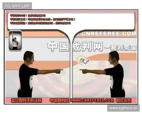 篮球裁判手势规则详解:看懂场上所有信号 篮球裁判手势规则详解:看懂场上所有信号