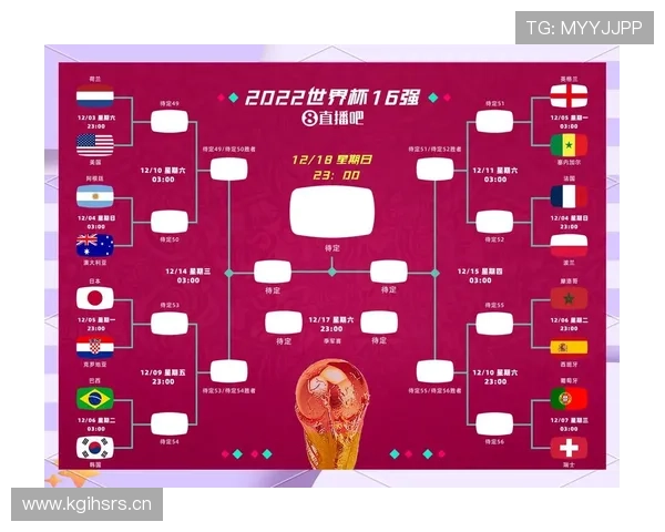 德国队2026世界杯赛程前瞻:小组赛对手与出线形势分析 德国队2026世界杯赛程前瞻:小组赛对手与出线形势分析